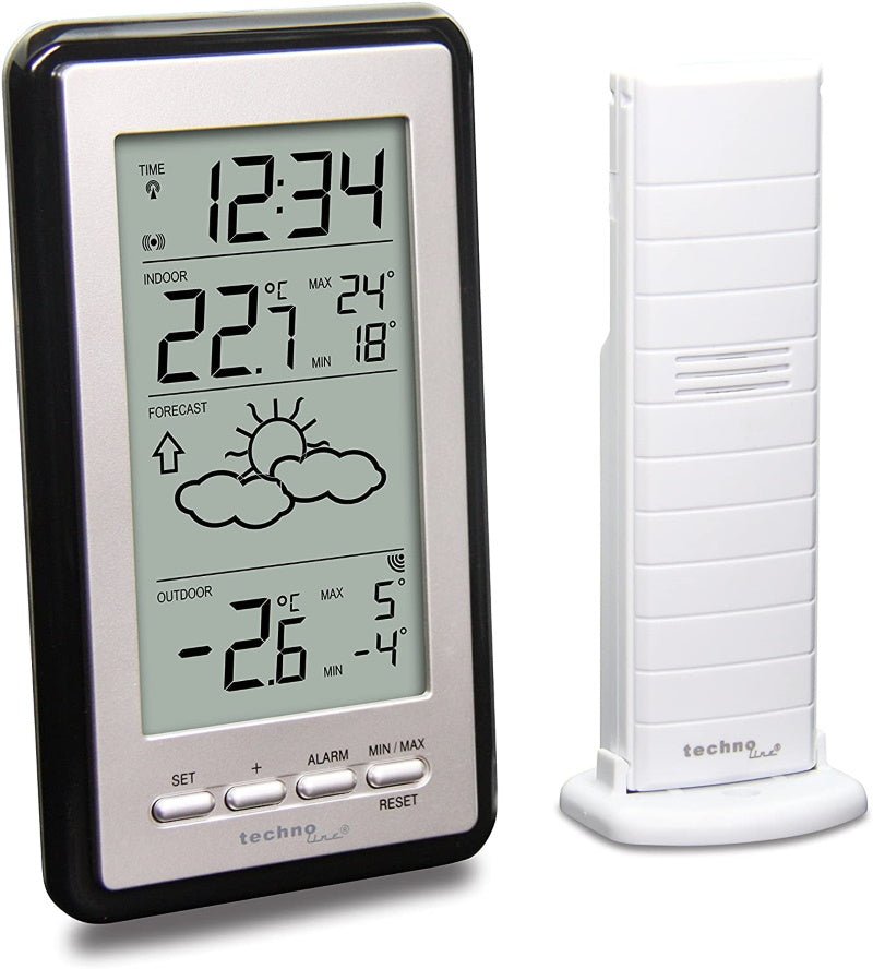 Test Product - TickTockClocks