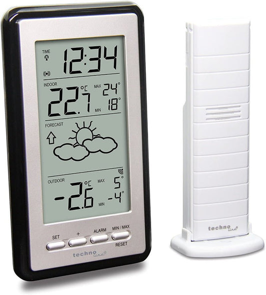 Test Product - TickTockClocks